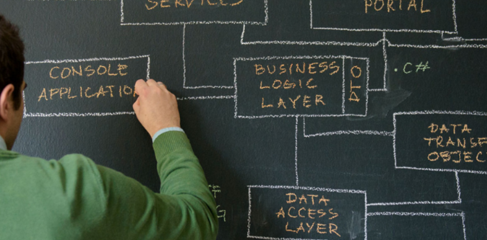 A man writing on a black board.